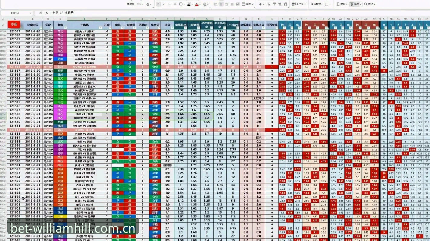 威廉希尔体育最新版教程 揭秘威廉希尔体育最新版教程:从注册到实战,你不知道的赔率分析内幕