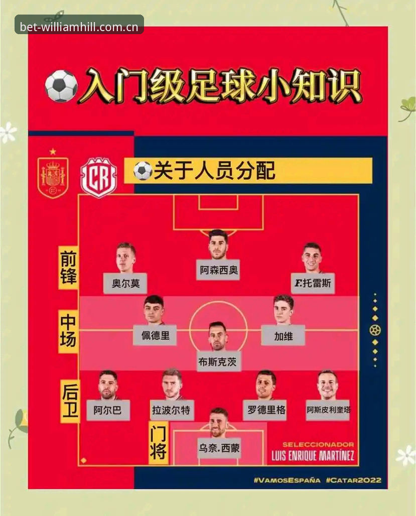 威廉希尔平台评测 皇马选举风波深度解读教程:在威廉希尔体育平台看懂足球政治博弈