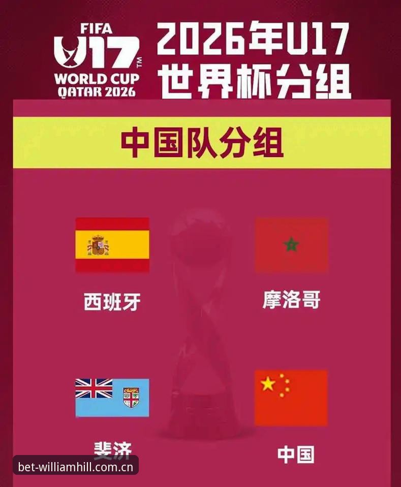 威廉希尔最新网址官方下载 U17世界杯抽签深度解读与赔率展望