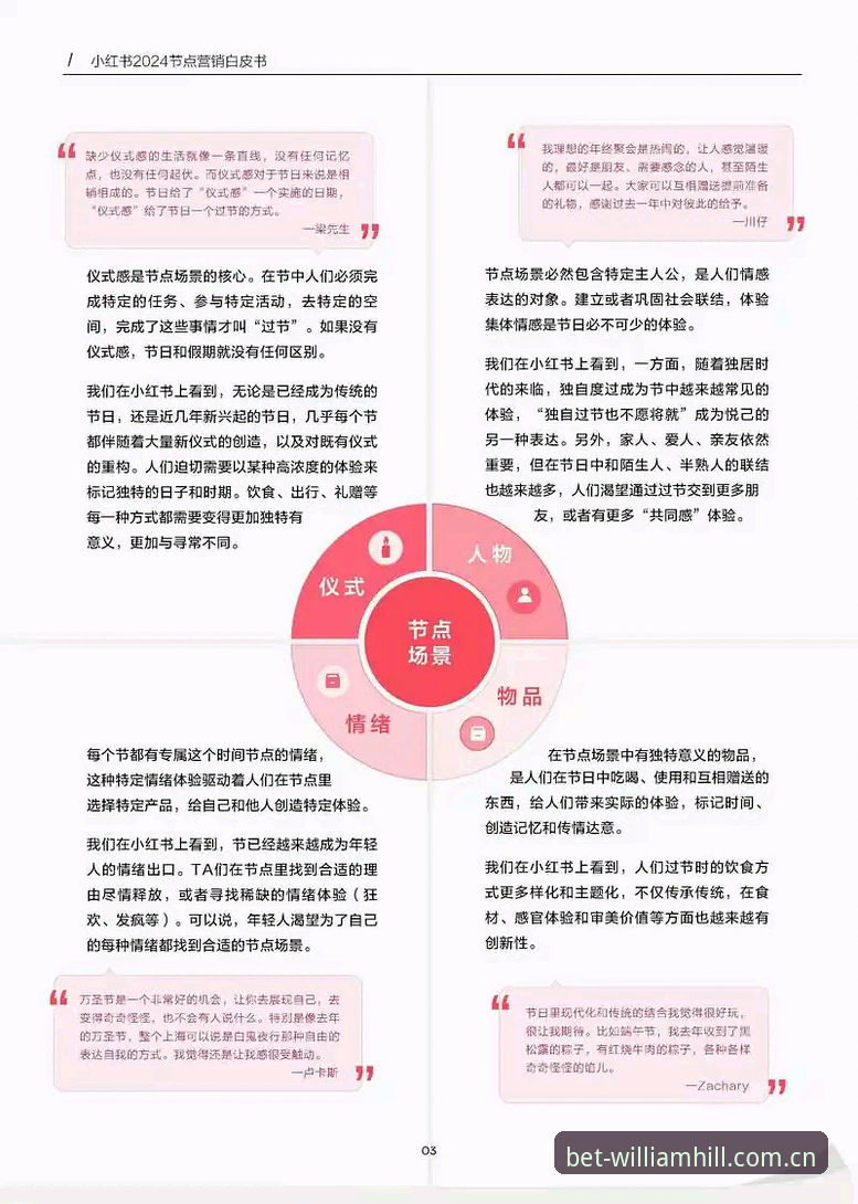 威廉希尔电脑版 资深用户亲测:威廉希尔电脑版实战心得与行业趋势洞察